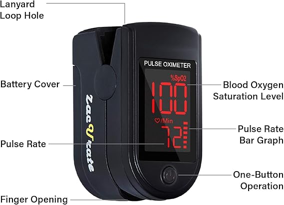 Fingertip Pulse Oximeter Blood Oxygen Saturation Monitor